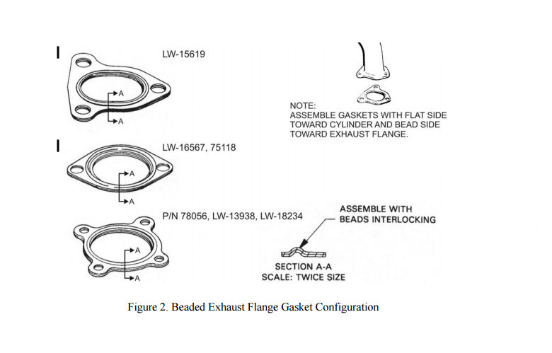 Exhaust Spiral Wound Gasket